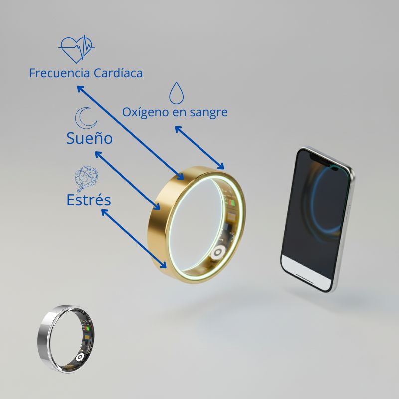 SmartRing
